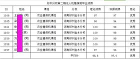 鄭州金水分?；埏w培訓二期學員成績單